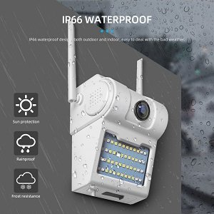 Motion Detection Floodlight 160°  Wide View Angle Camera.jpg